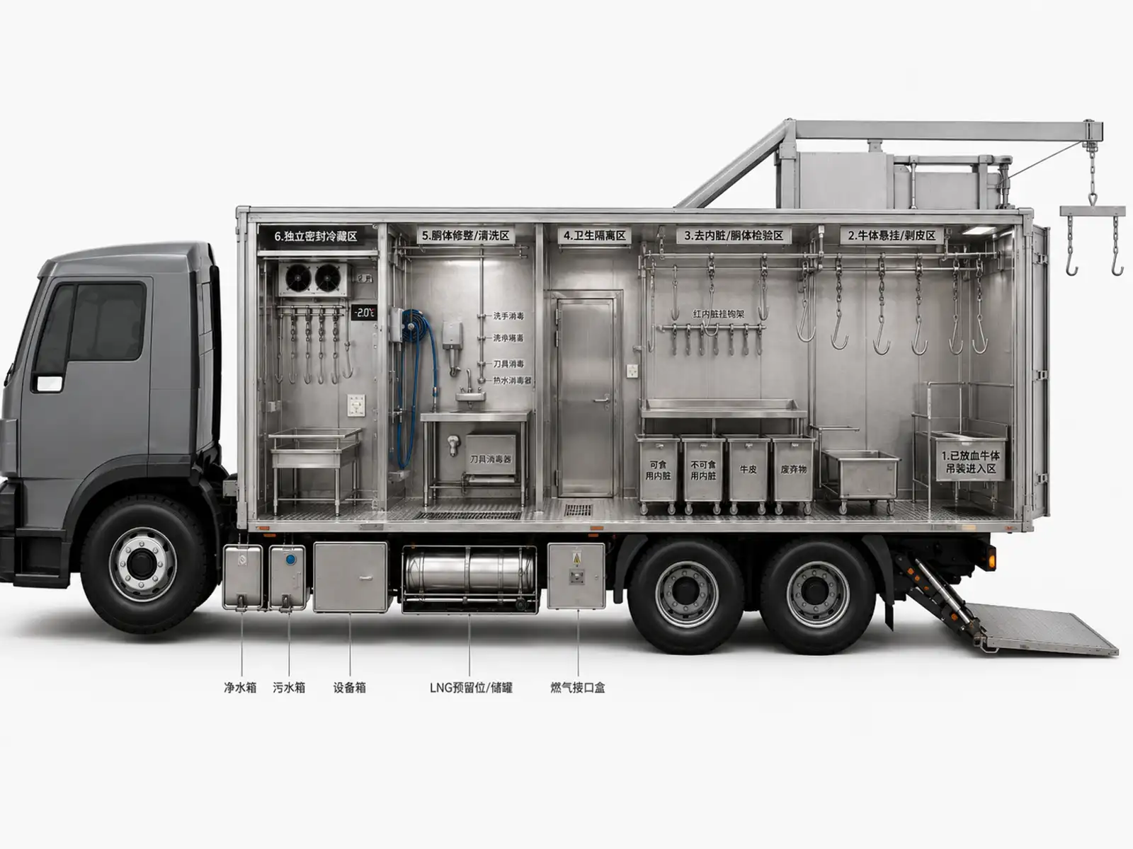 Mobile cattle slaughter truck exterior and engineering layout